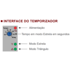 Temporizador Analógico Estrela/triângulo | Ajuste 0~30s 220vca